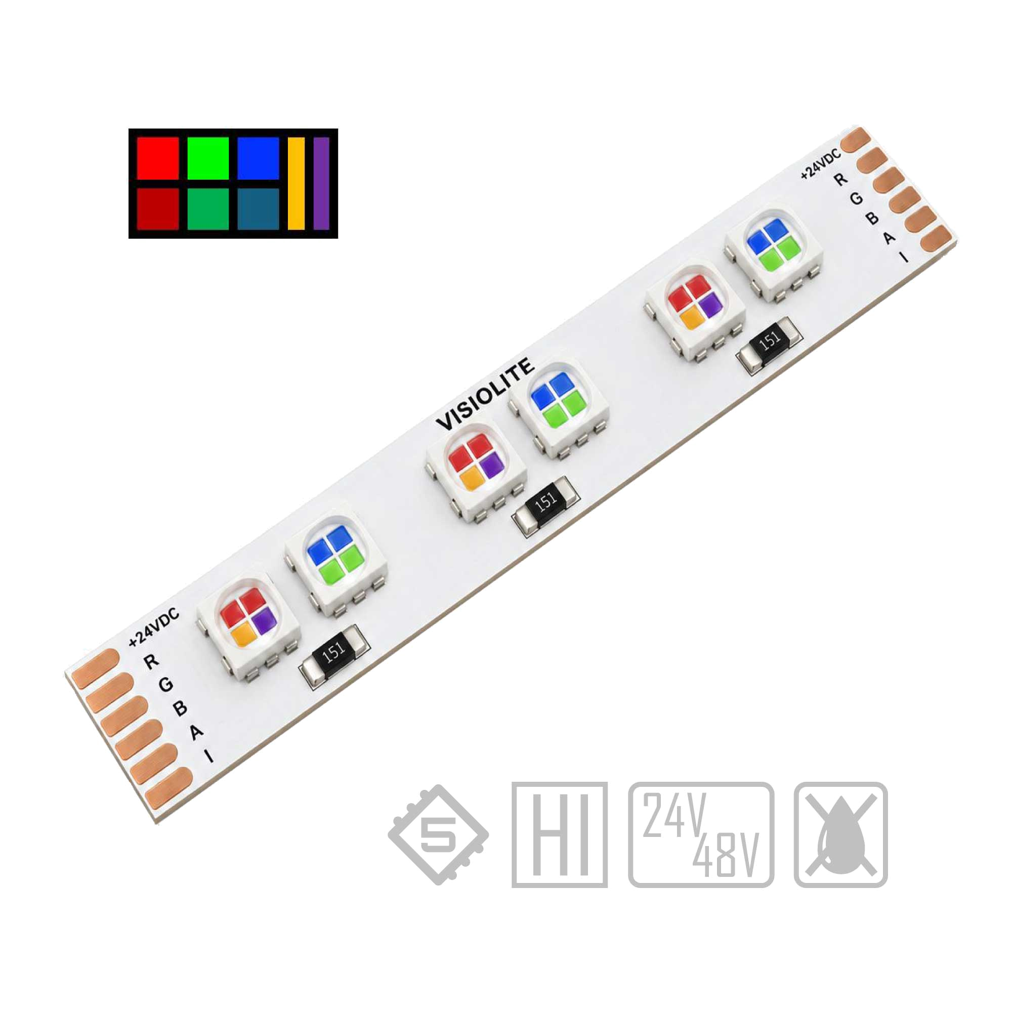 Chromax RGB-AI LED strip