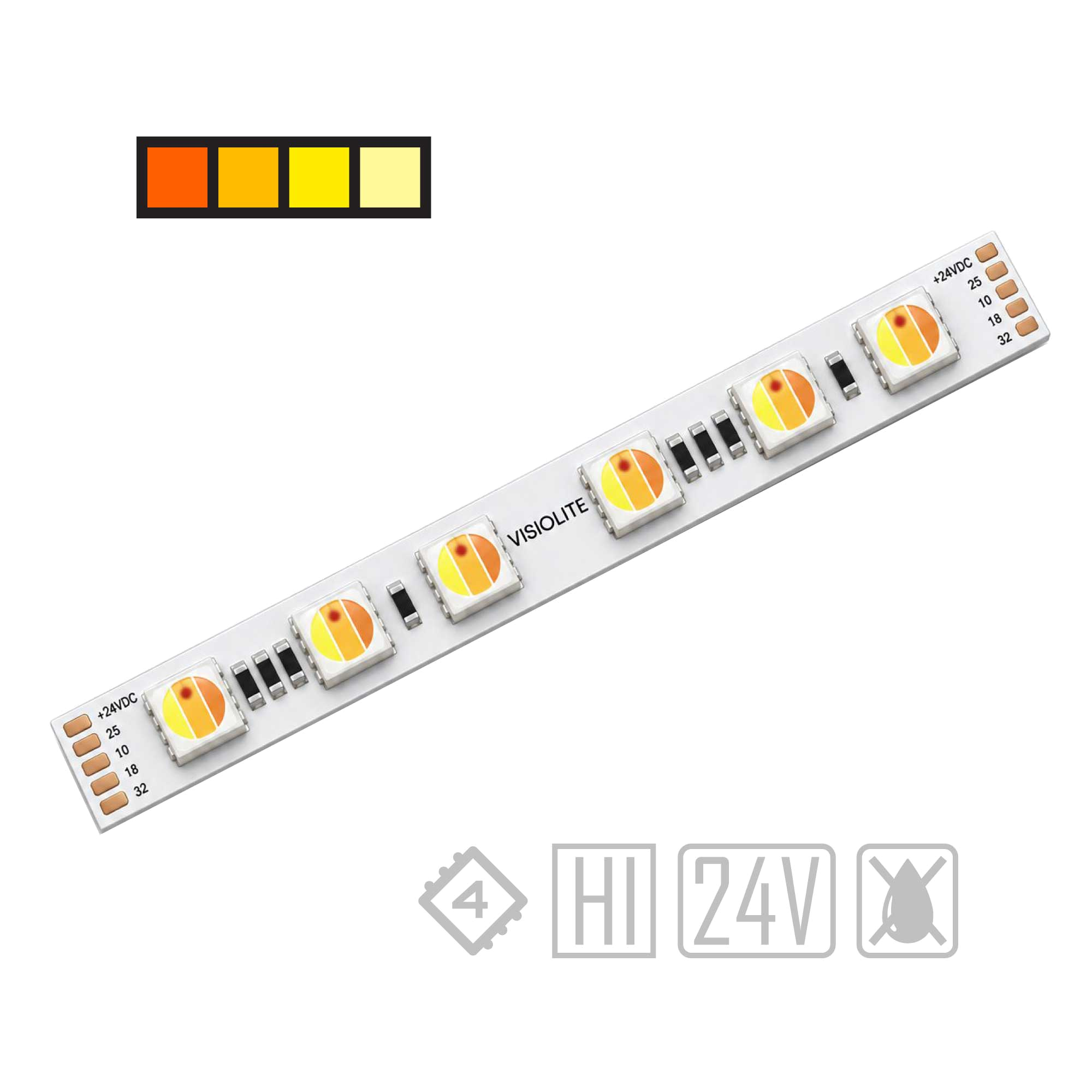 Twilight tunable white LED strip